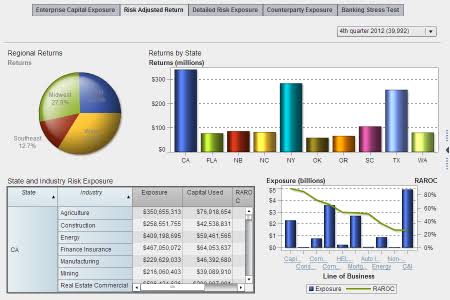 FredrickUghimi's tweet image. Storytelling with data is our job at Mega-Net Analytics. #meganetanalytics #dataanalysis #businessintelligencesolutions