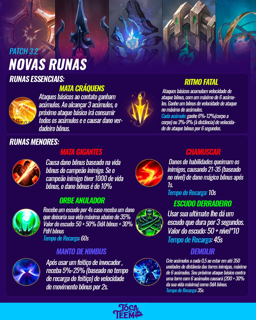 Wild Rift: tudo sobre Runas e sistema de Preparação, esports