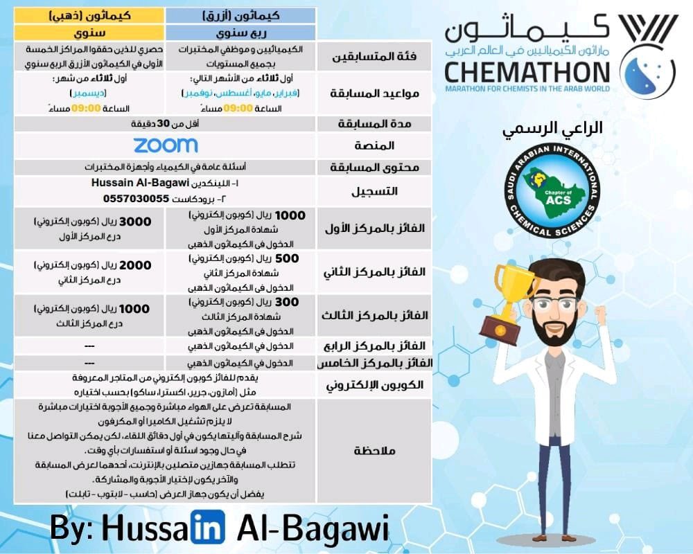 SAICSC_ACS's tweet photo. Are you ready for the challenge in #Blue_Chemathon for Q2-2022?💪#Chemathon is a quarterly marathon for chemists and laboratory staff
Conducted in beginning of (Feb,May,Aug and Nov) Join us the fun, interest and prizes.For registration: https://t.co/HYrFb6QPAx
#Hussain_in_Lab https://t.co/ySL5B3wGe2