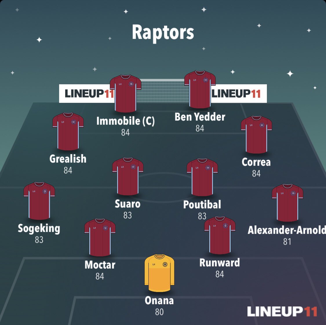 TORONTO RAPTORS 🇨🇦 tweet media