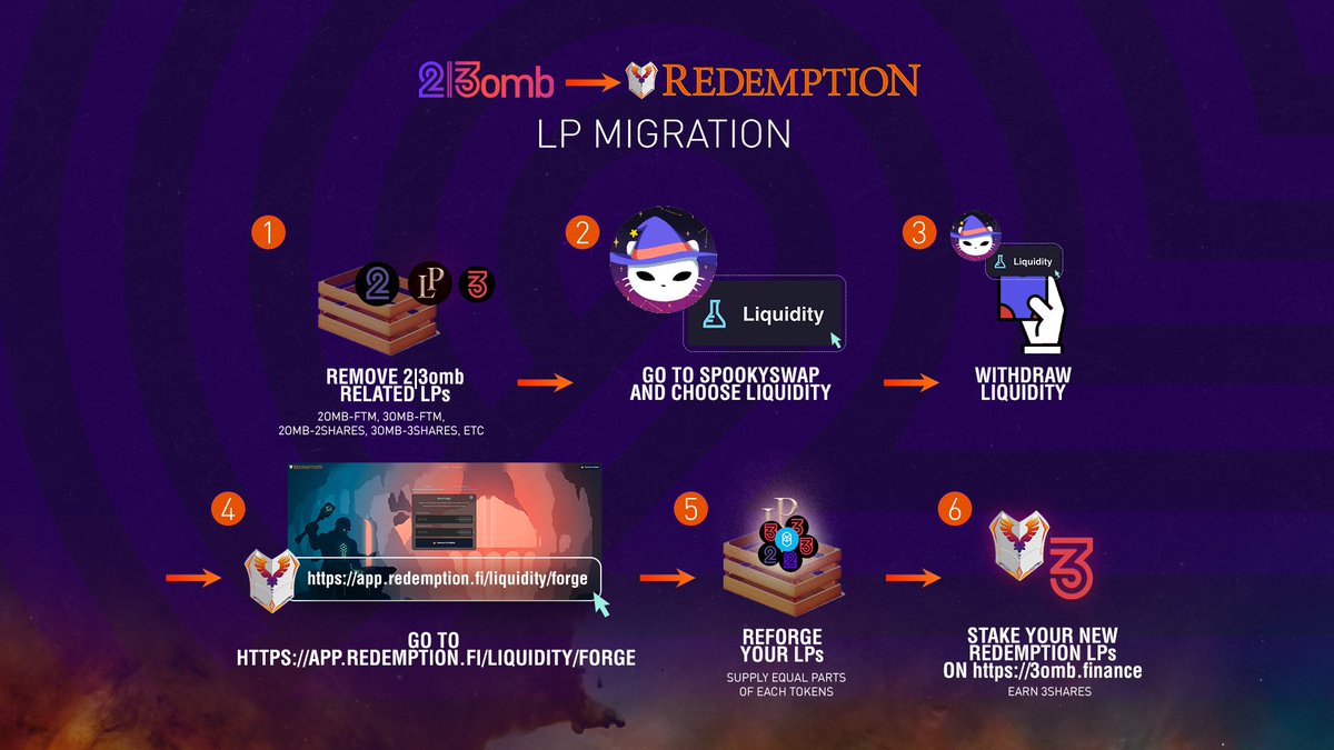 Matrix Money tweet media