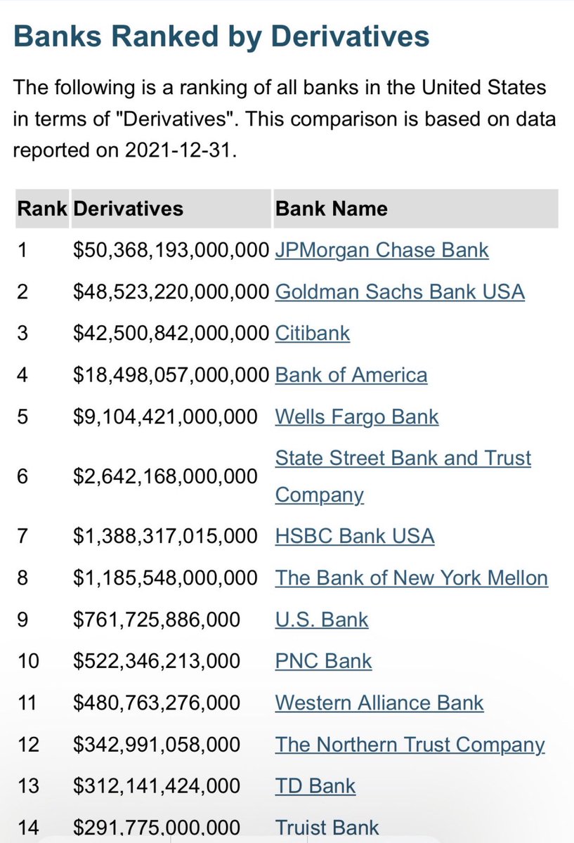 HOLY SHIT 😳

Credit : @RizoStonks 

#AMC $AMC