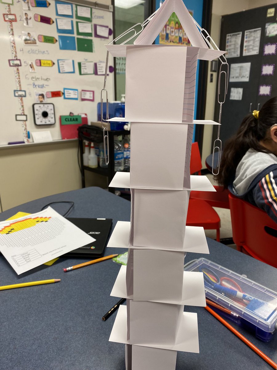 After-testing STEM challenge!