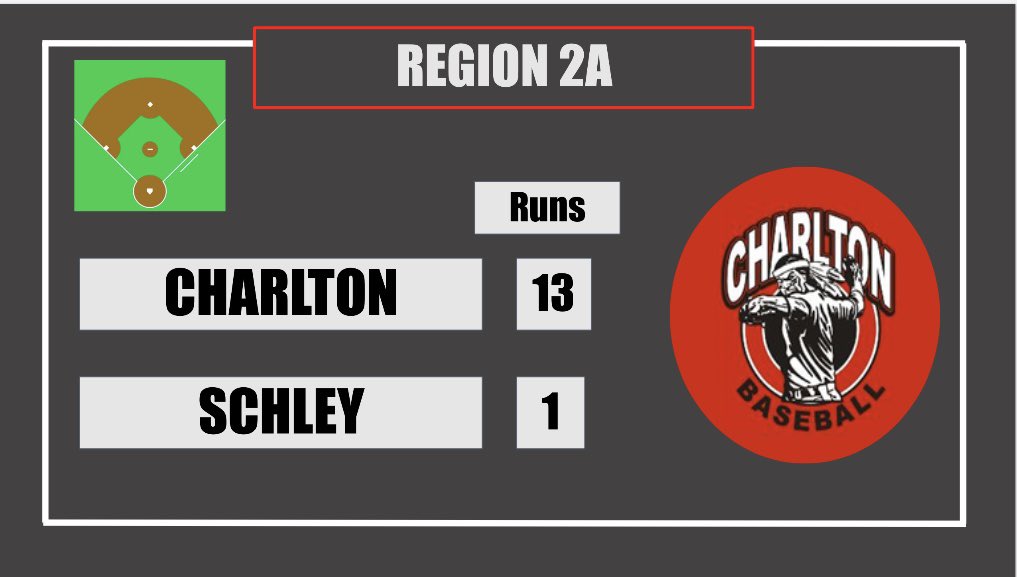 cchs_indians's tweet photo. We are headed to the Final 4!! https://t.co/kGEwQRKki0