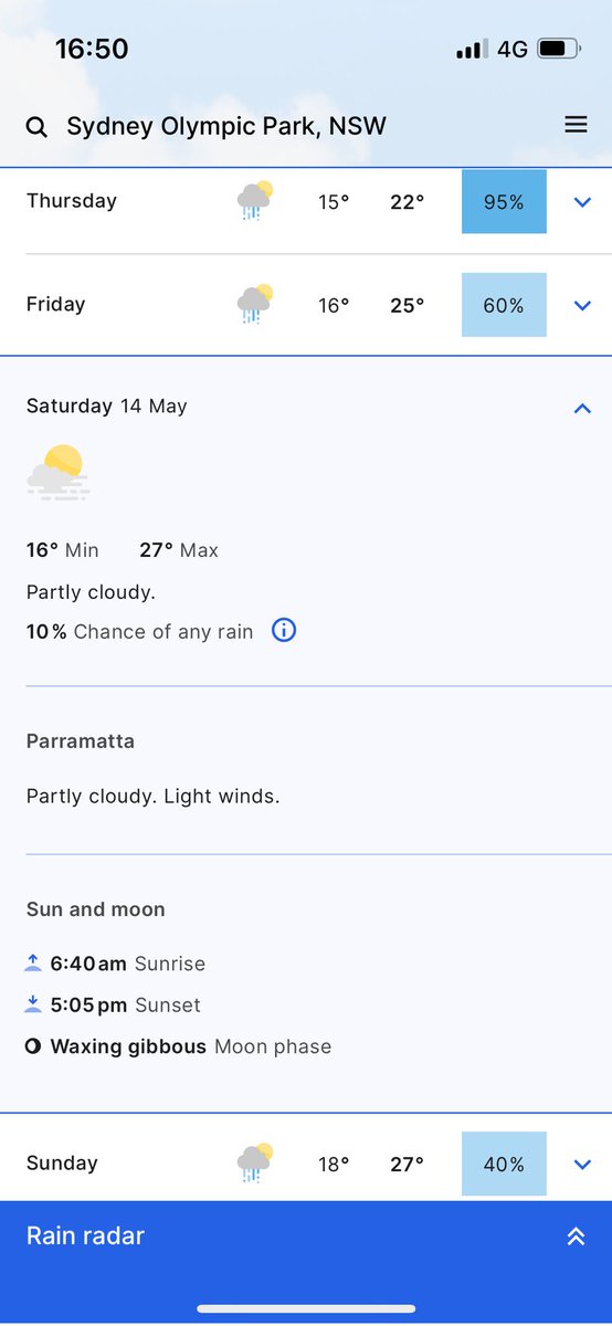 We're looking good for Saturday Sydney ☀️