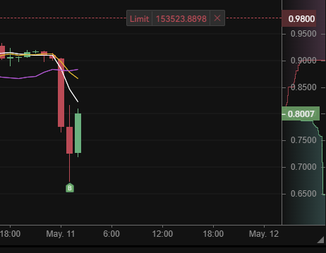 Kirill Evans 🌕 tweet media