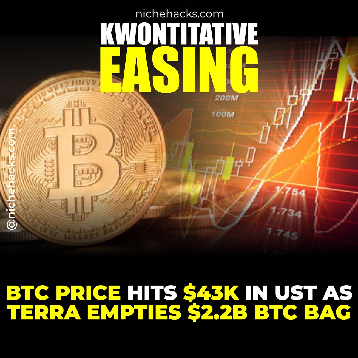 niche_hacks's tweet photo. ‘Kwontitative easing’ — BTC price hits $43K in UST as Terra empties $2.2B BTC bag

#NicheHacks
#NFT
#NFTS
#NFTdrop
#NFTcommunity
#money
#onlinemarketing
#motivation
#affiliateprogram
#workfromhome
#entrepreneurship
#makemoney
#affiliatemarketingtraining https://t.co/wmNv9moeJU