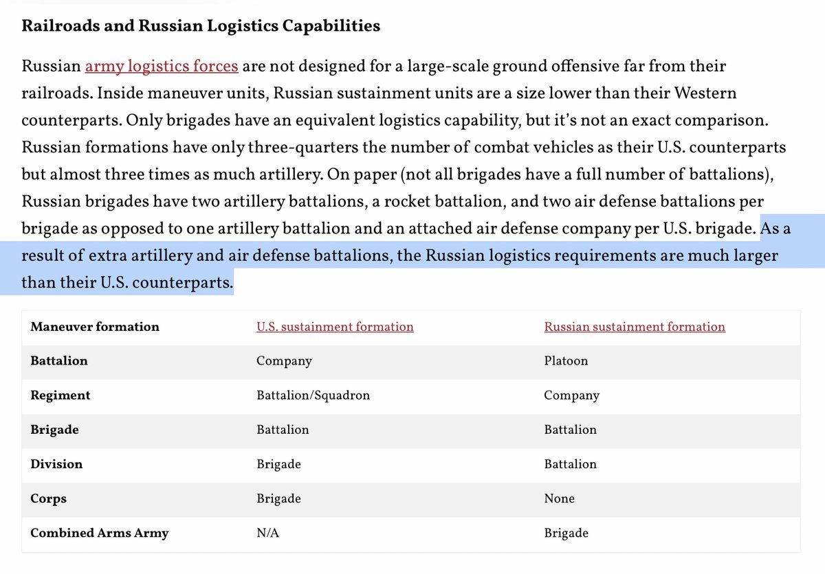 I like this article very much. In my opinion, it correctly grasped two particular features of the Russian army:1. It is a land-based army with *lots* of artillery & air defence (=consumes a lot)2. Its supply lines are fragile, overwhelmingly relying on the railway network