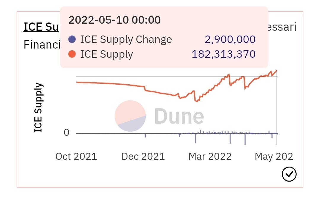 LIMΞD NFT (💎,👟,🌱) tweet media
