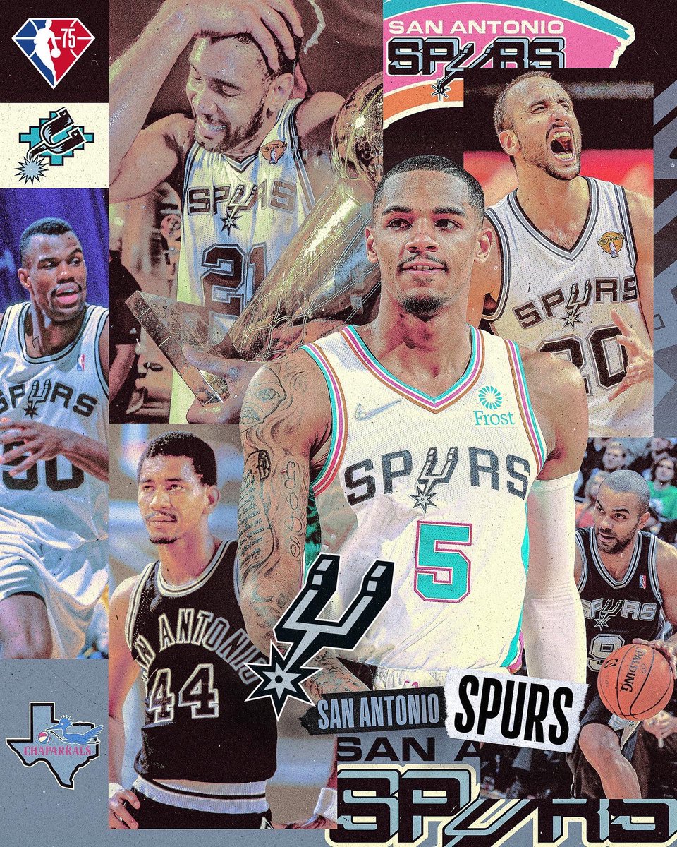 NBACanada's tweet photo. 🖼: The evolution of the @spurs logo! 

#NBALogoEvolution | #NBA75 https://t.co/ozvZ8VJNbs
