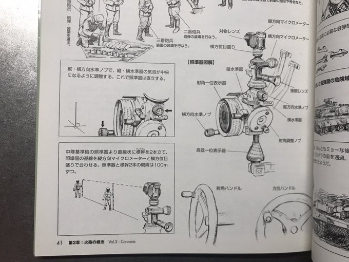 榴弾砲の砲列は基準砲の照準器を使い極めて正確に配置される。この作業により全ての砲を連動させ、数km先の全く見えない相手に対し有効に砲弾を散布できるようになる。ただし大砲は密集配置になり相手の砲撃や爆撃に対し弱くなる。これが最新のテクノロジーで分散配置が可能になったわけだな。>RT 