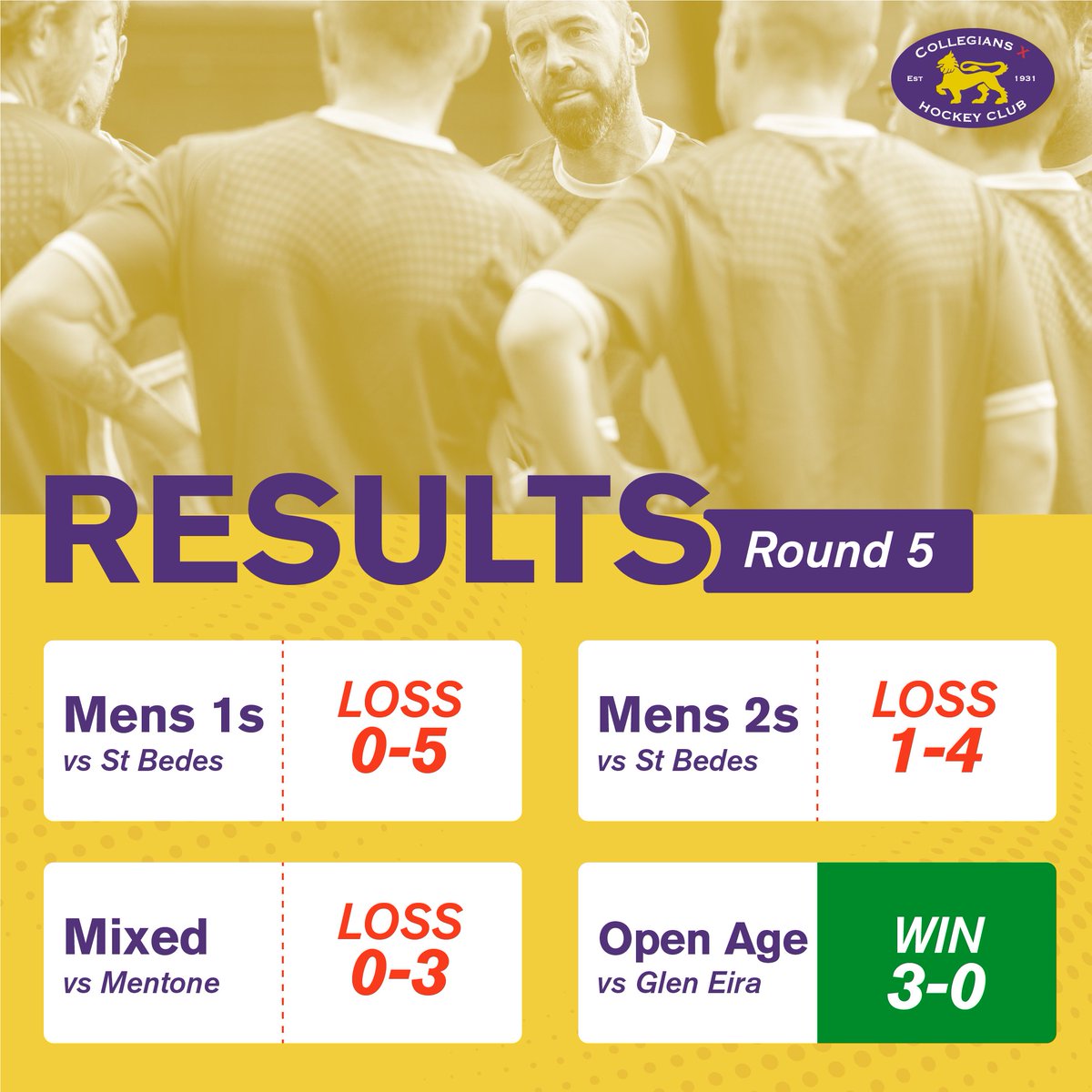 Tough week for all except the Open age with a 3-0 win 🟣🟡
.
.
#fieldhockey #monash #monashuniversity #melbournesport #wesleycollegemelbourne #hockeyvictoria