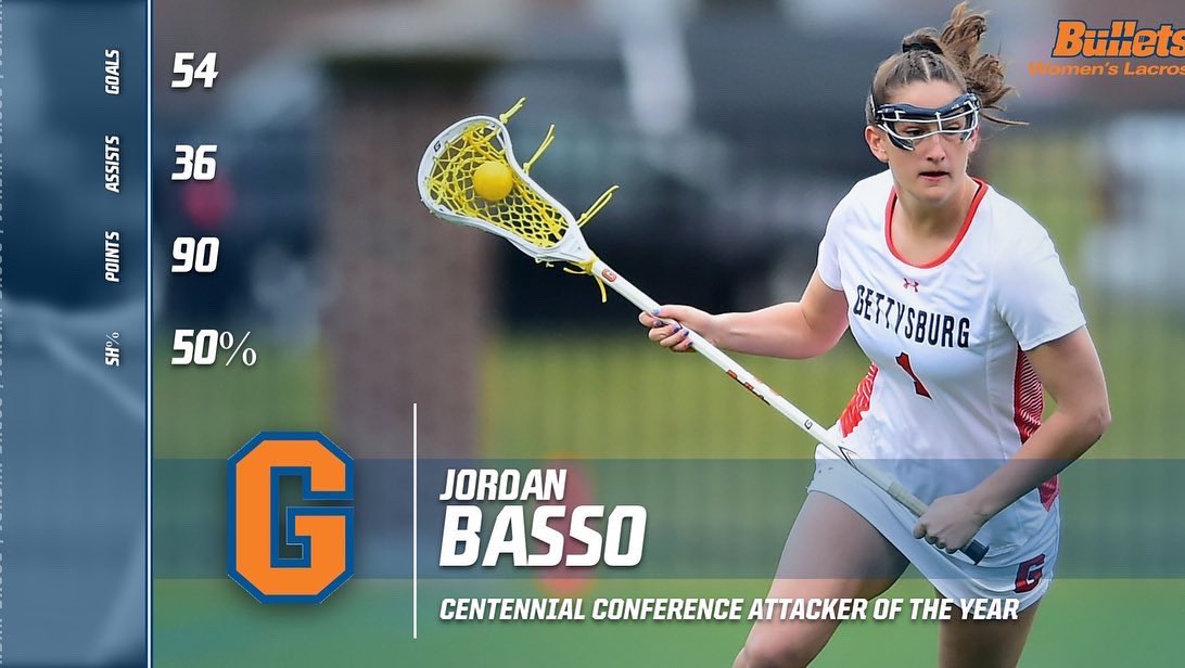 gburgbullets's tweet photo. Congrats to Jordan Basso ‘24 (Attacker of the Year), Carol Cantele ‘83 (Coach of the Year) and the five other members of @gburgwlax on being named to the all-conference team‼️👏🔥 #gobullets🔶🔷 #CentConf #d3lax #BulletsWlax https://t.co/XvMJPAF2El
