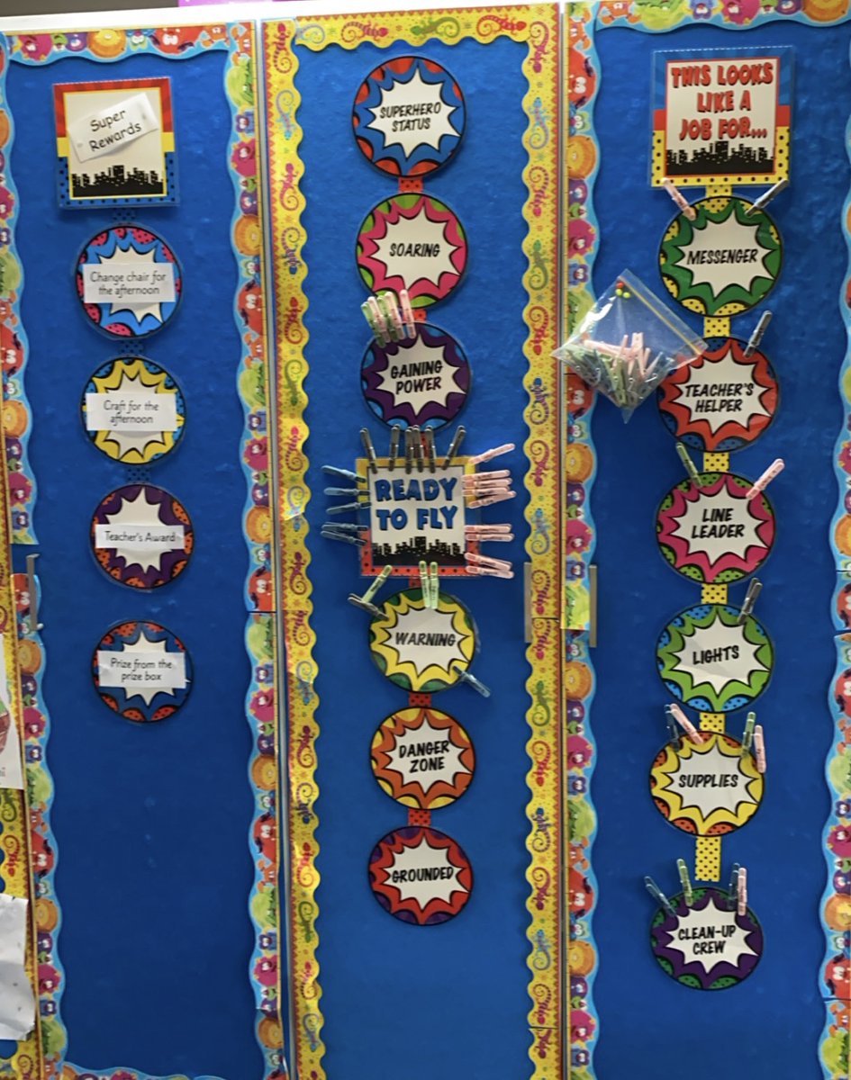 Vicky2ma's tweet photo. This is a great resource for students when encouraging positive behaviour each day. Students look forward to reaching the superhero status! #acuedu_p https://t.co/qYPN1mYy9F
