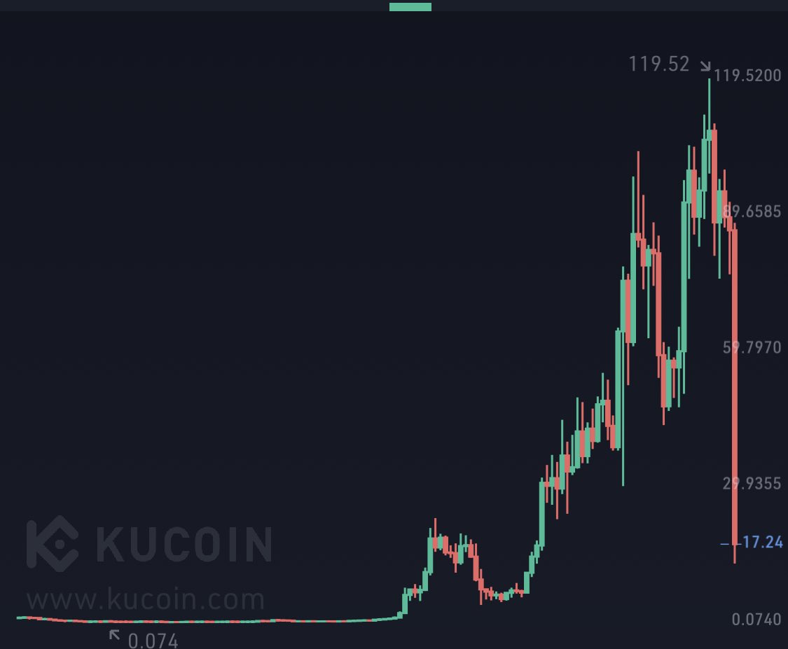 Parzival tweet media