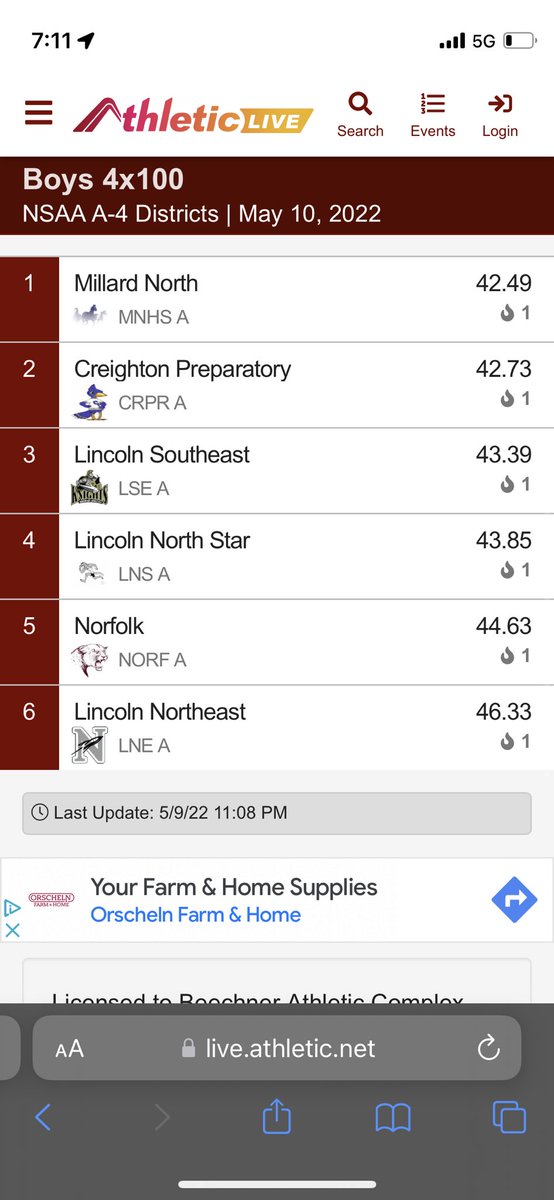PrepRunningNerd's tweet photo. A-4 Boys 4x100: Millard North holds off Prep and Lincoln Southeast to win it. All three qualify for State. https://t.co/YywBzpMSYx