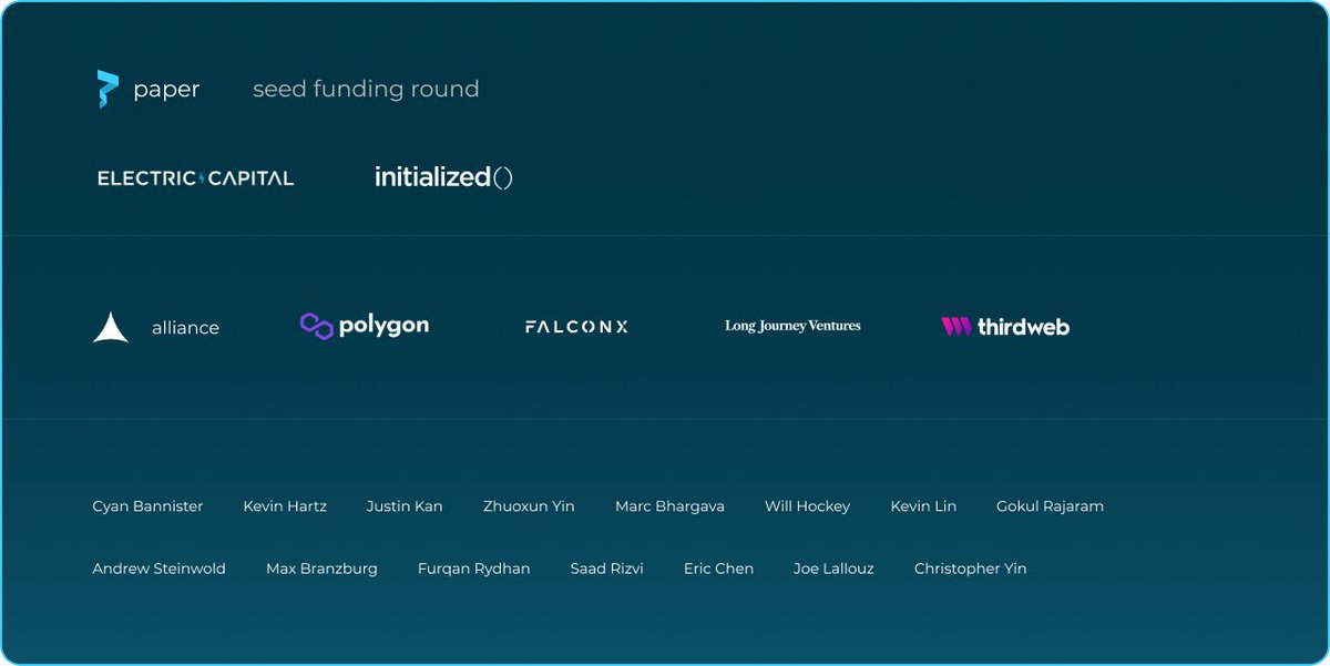 papercheckout's tweet photo. Excited to be partnering with some of the best investors in crypto! Let's build 🚀

@avichal @MariaShen @garrytan @brettdg @0xPolygon @alliancedao @falconxnetwork @thirdweb_ @cyantist @kevinhartz @justinkan @ZhuoxunYin @kevinlin @AndrewSteinwold @FurqanR @gokulr @williamhockey https://t.co/O1KALDAYEC