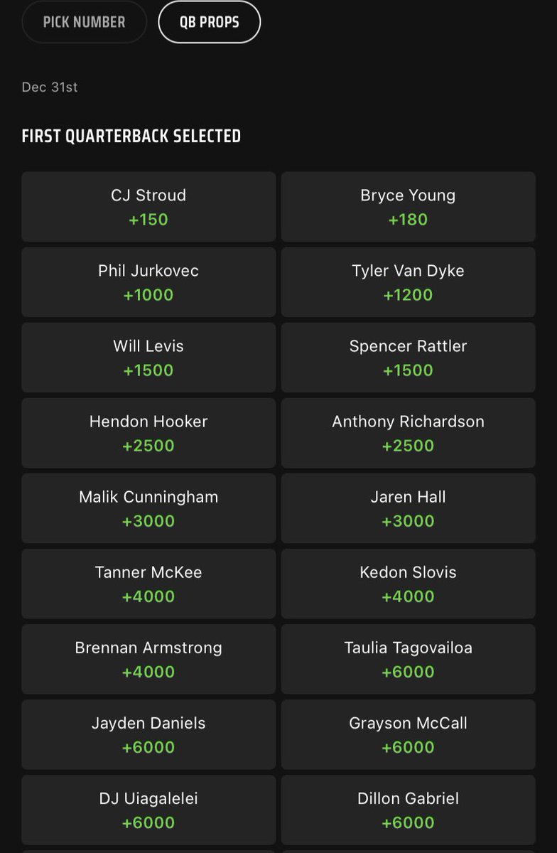 FollowTheDraft's tweet photo. Excited to see what these screenshots look like in 6 months 😂 Travon Walker was as much as +2000 to go first just two months before draft day. #NFLDraft https://t.co/DqCDGQmXma