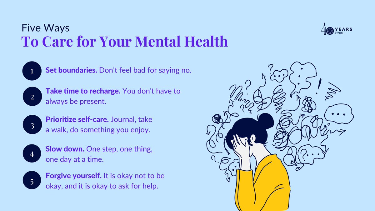 committeeof200's tweet photo. Mental health matters. Your mental health matters. Here are a few ways you can begin caring for your mental health ๐ง ๐Leave a comment to share ways you practice self- care. ๐ผ#mentalhealthawarenessmonth #selfcare #youmatter #successshared https://t.co/8ru4AFRpQx