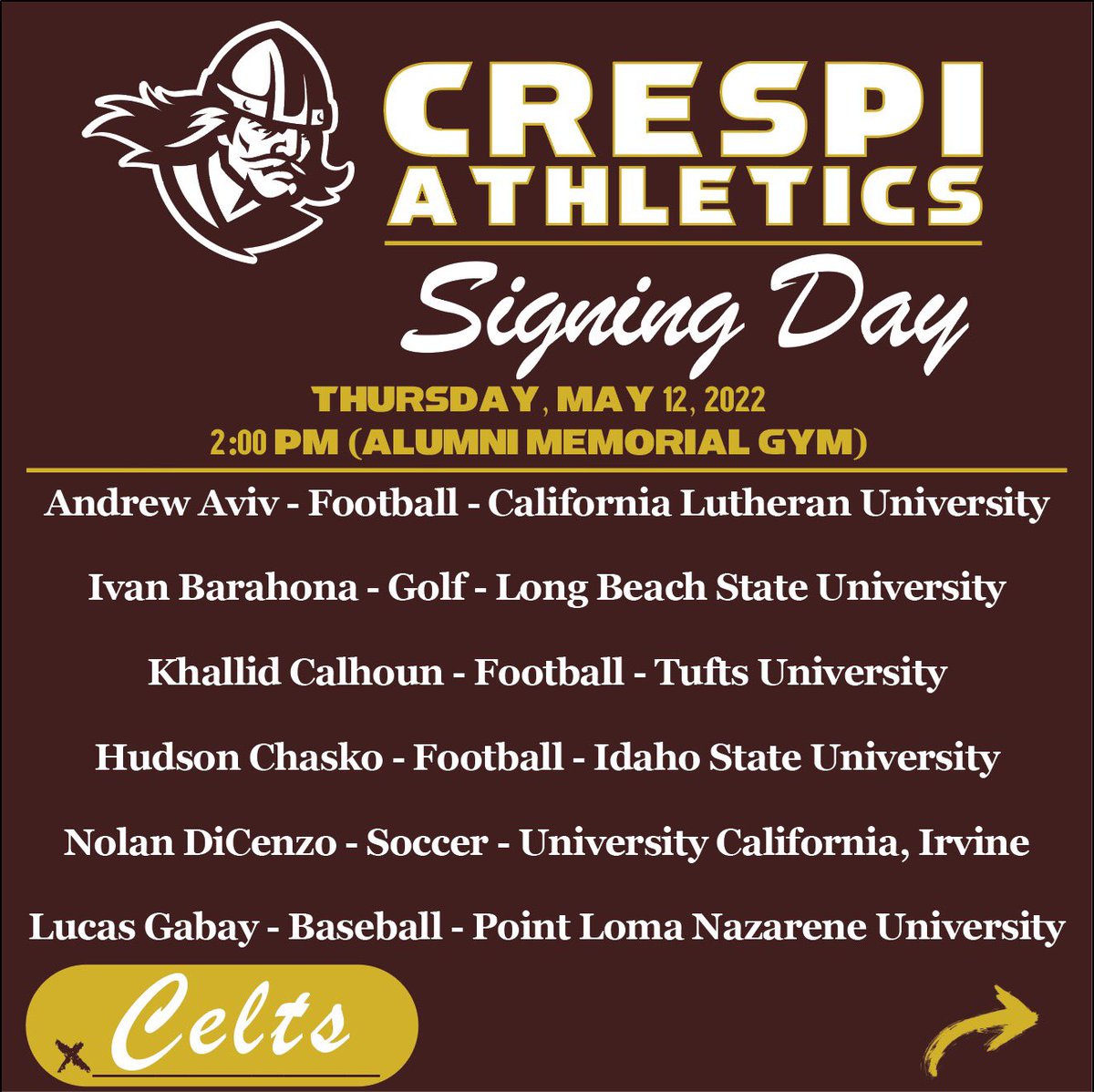 Crespi Athletics tweet media