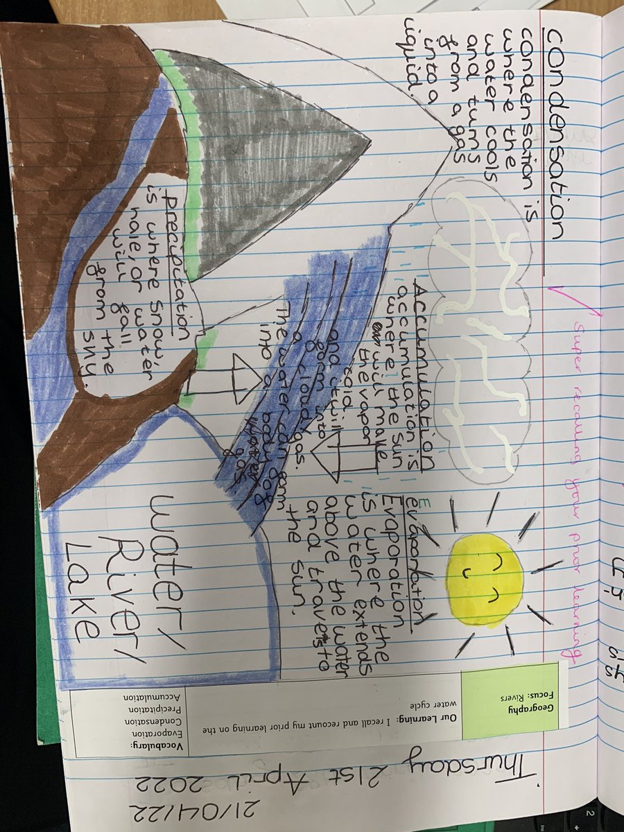 BlackoPrimary's tweet photo. In Geography, Pankhurst class have been recalling and recounting their prior learning on #watercycles before they move on to their new focus of #worldrivers. Amazing use of key vocabulary too! https://t.co/9ccd2Liq3e