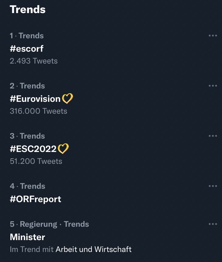 natakyoo's tweet photo. Freut mich, dass wir wissen wo unsere Prioritäten sind #ESC2022 #EUROVISION https://t.co/QUdSkisJAi