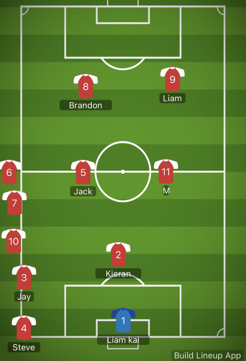 5 wins from 5 for the boys✅

6-1 win🤩

Easy shift from the boys tonight didn’t get out of first gear even though we went 1-0 down.

MOM <a href="/stephengh97/">Stephen Gibson Hill</a> great shift from the boy👏🏻👏🏻

Goal scores -

<a href="/jaymacgill99/">Jay Macgill-Patel</a> - 1
<a href="/brandonecclesx/">brandonecclesx</a> - 1
<a href="/Liamkaiiii/">LiamTaylorSmith</a> - 1
<a href="/jackmillaard/">Millard</a> - 1
M - 2
