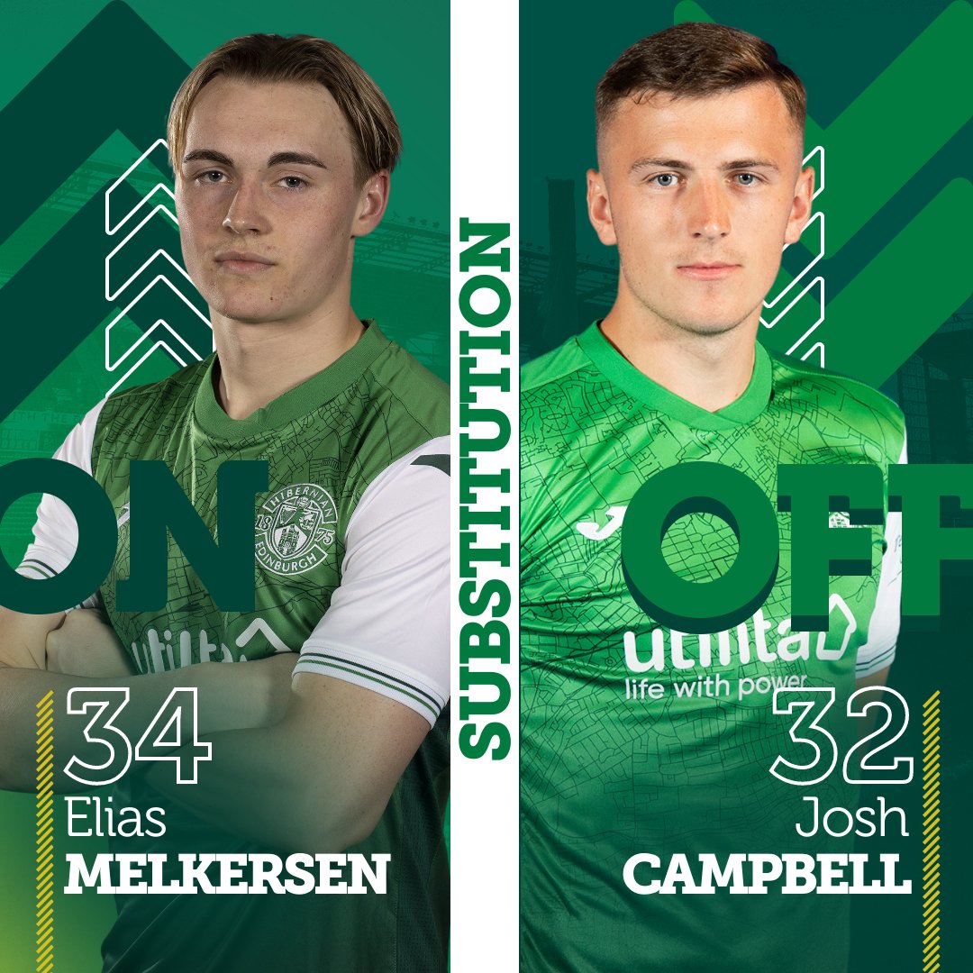 HibernianFC's tweet photo. Elias Melkersen comes on 🔄

🔵2⃣-1⃣🥬 | 75' | #cinchPrem https://t.co/gcjUKChy3z