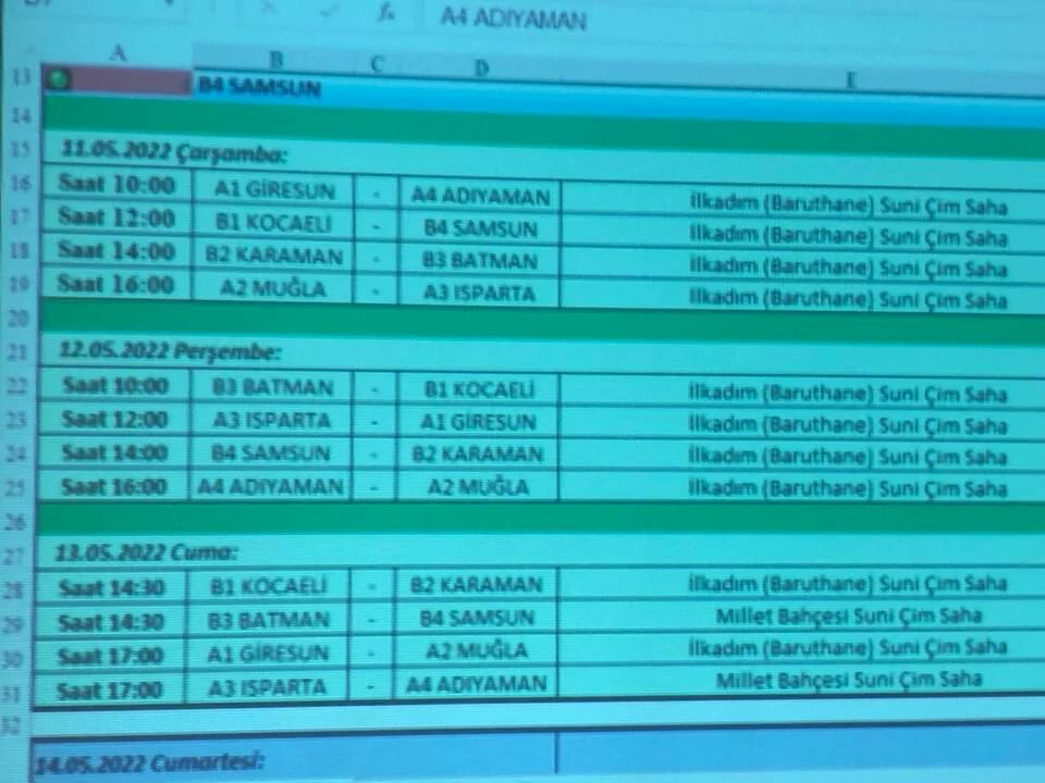 İlimiz ev sahipliğinde 11 Mayıs (yarın) başlayacak olan 'KYGM 35. Futbol Turnuvası Türkiye Finallerinin' teknik toplantısı ve kura çekimi İl Müdürümüz <a href="/ikasapoglu55/">İSMAİL HAKKI KASAPOĞLU 🇹🇷</a> başkanlığında, antrenörlerin katılımıyla gerçekleştirildi.