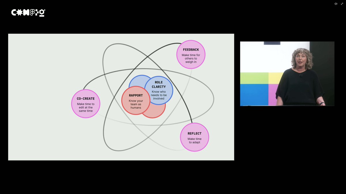 Arumanimuthu's tweet photo. @cristentor's lovely presentation @ #Config22 about "What makes collaboration click? was very well articulated! Must watch for all Design teams

"Collaboration is as critical to building great products as clear goals and appropriate timelines" https://t.co/obHUY6fuZ7