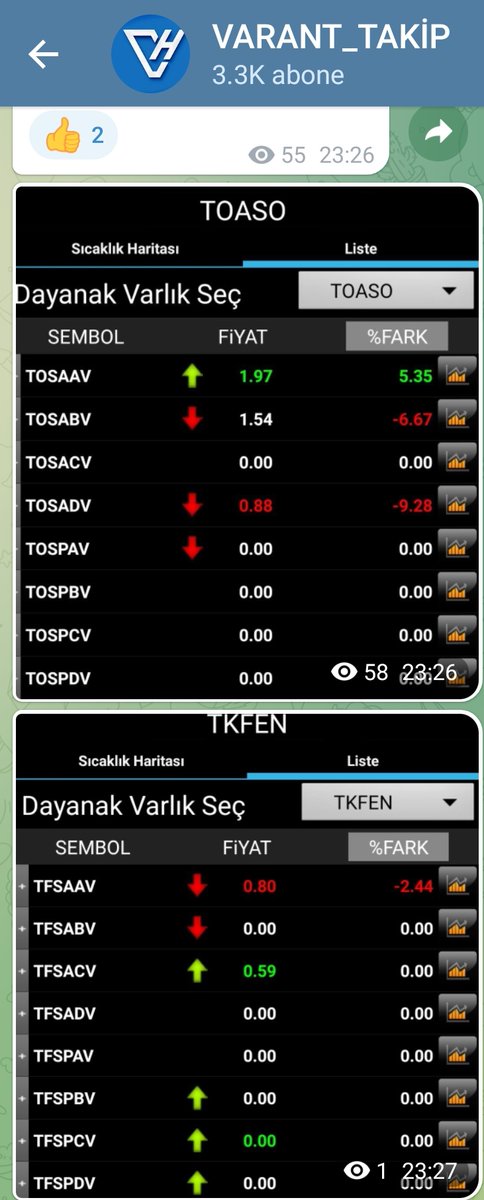 Hissediyorum06's tweet photo. #Tekin
#Teosa
#varant 6. ay https://t.co/fRpqPtEh25