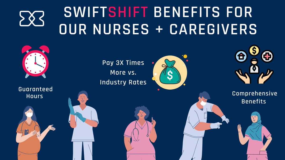 swiftshifthc's tweet image. Agency managed home care is geared towards maximum profit for the least amount of compensation for their #nurses + #caregivers 👎

#SwiftShift has undertaken a #careteam managed #homecare model, resulting in significantly less overhead costs. This helps us take care of you!