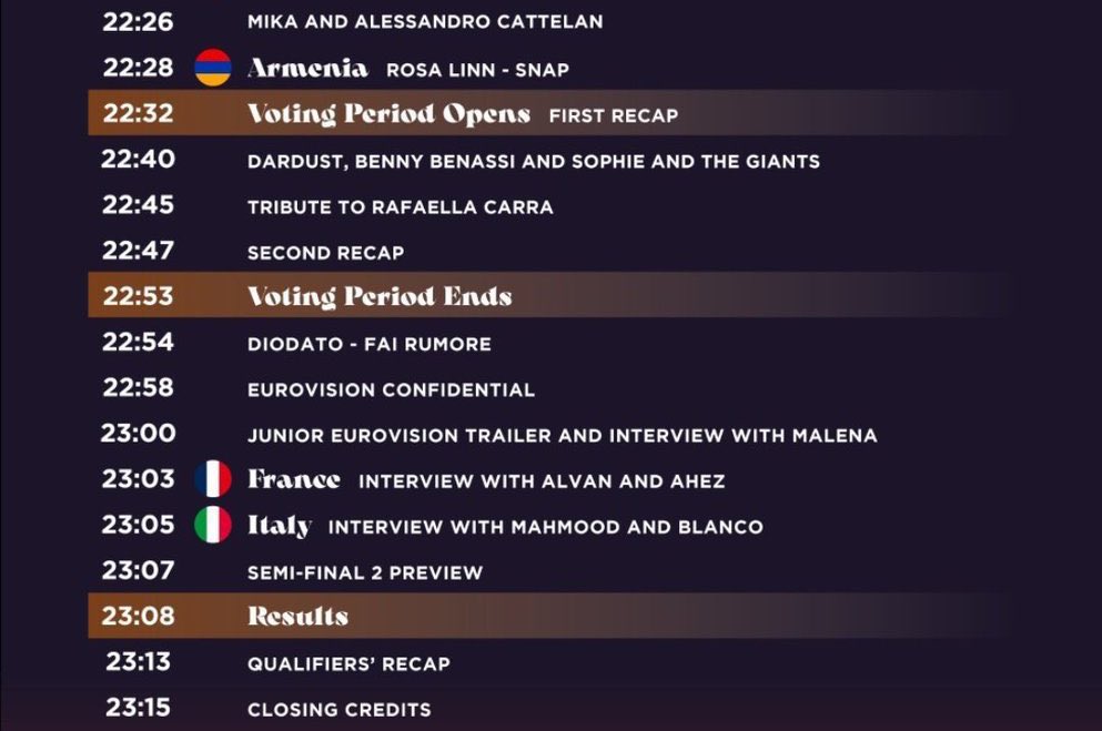 ojembo_'s tweet photo. Scaletta seconda parte #Eurovision #ESCita https://t.co/rikmTmLKMS
