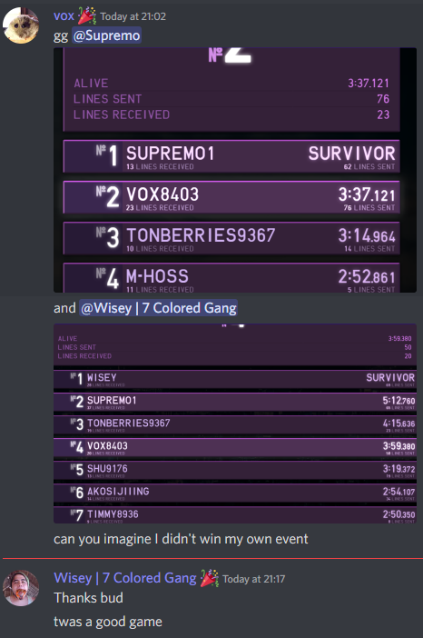 I hosted a Tetris event in @SkaterBirdsNFT as part of the minigame night! ~40 participants in each game, the hype in voice chat was unreal. 2 Whitelist spots were given away! (I'll win next time 😅)

Again just shows how strong the community @Xi_web3 and <a href="/sneaky_aymax/">Aymax</a> have built.