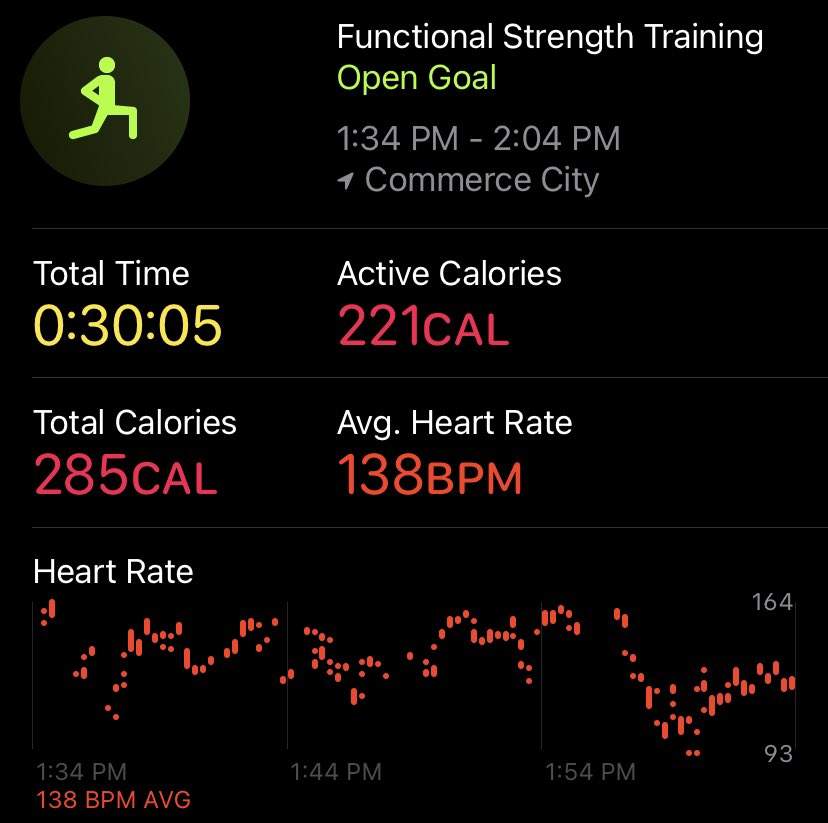 catsandcoffee84's tweet photo. Now that my semester is over, this summer will be dedicated to improving my fitness, my Spanish, and leisure reading (the goal is one book per week, depending on length). LETβS GO!
#summertime #summertimegoals #personalprogress https://t.co/7q5I9LeWwa