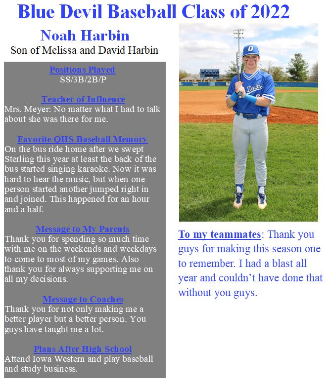 BauerCook's tweet photo. ⚾️ Class of 2022 Senior: Noah Harbin⚾️ @qhs_baseball @qhsathletics172 @NoahHarbin2 https://t.co/Jmv1sObS0U