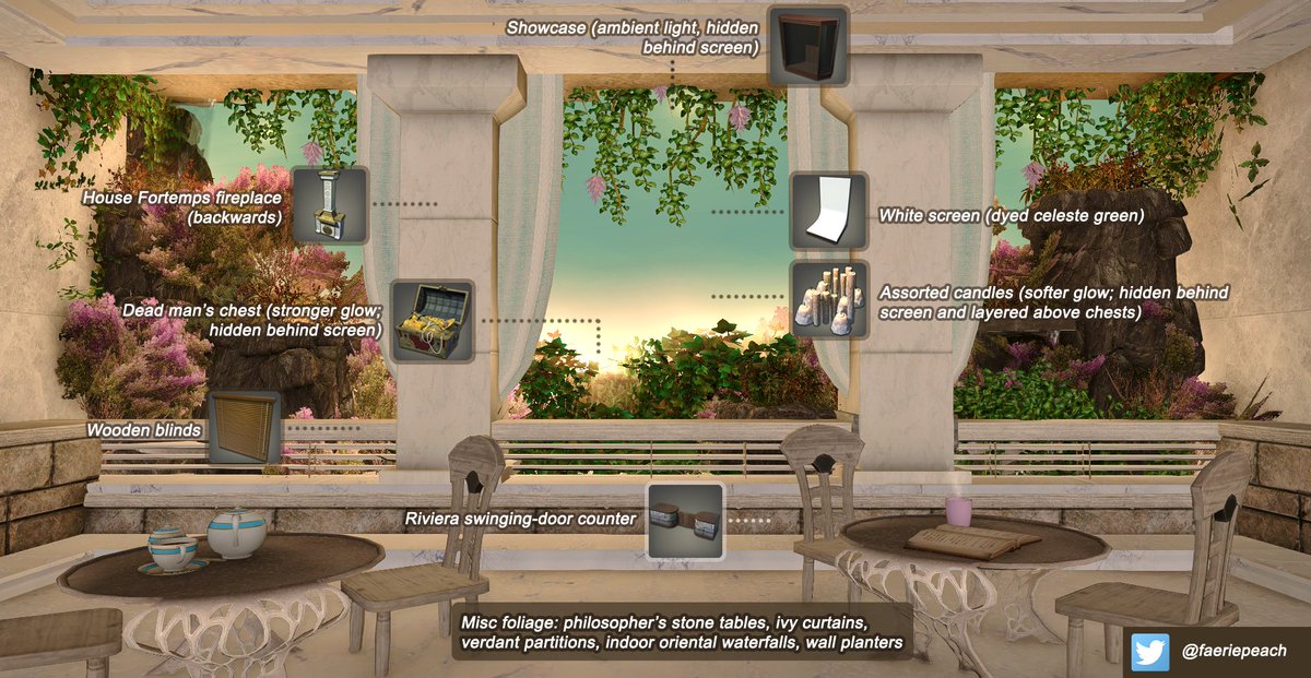 fallendrgmaster on Twitter "RT FaeriePeach Been a long time coming— here's my gradient sunset