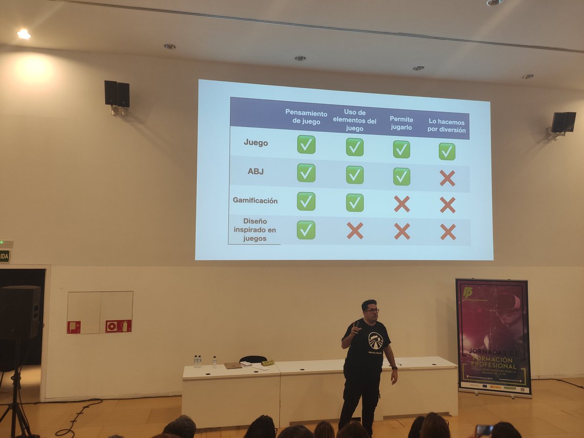 anasjim's tweet photo. Magnífico taller sobre gamificación impartido por @AlbertoPTFP. #JornadaFPEX #FPvisible #MéridaXpress #GamificaFP https://t.co/Por3sU20h6