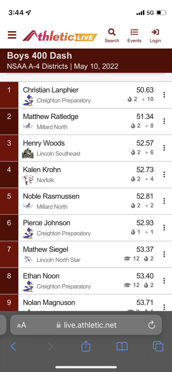 PrepRunningNerd's tweet photo. A-4 Boys 400: Lanphier, Ratledge, Woods, and Krohn earn AQ State spots. https://t.co/Zp1rmXA8Re