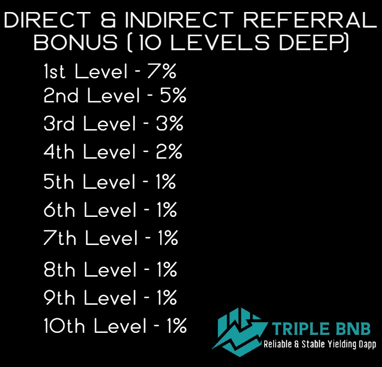 triplebnb's tweet photo. https://t.co/PTP86QtA3j