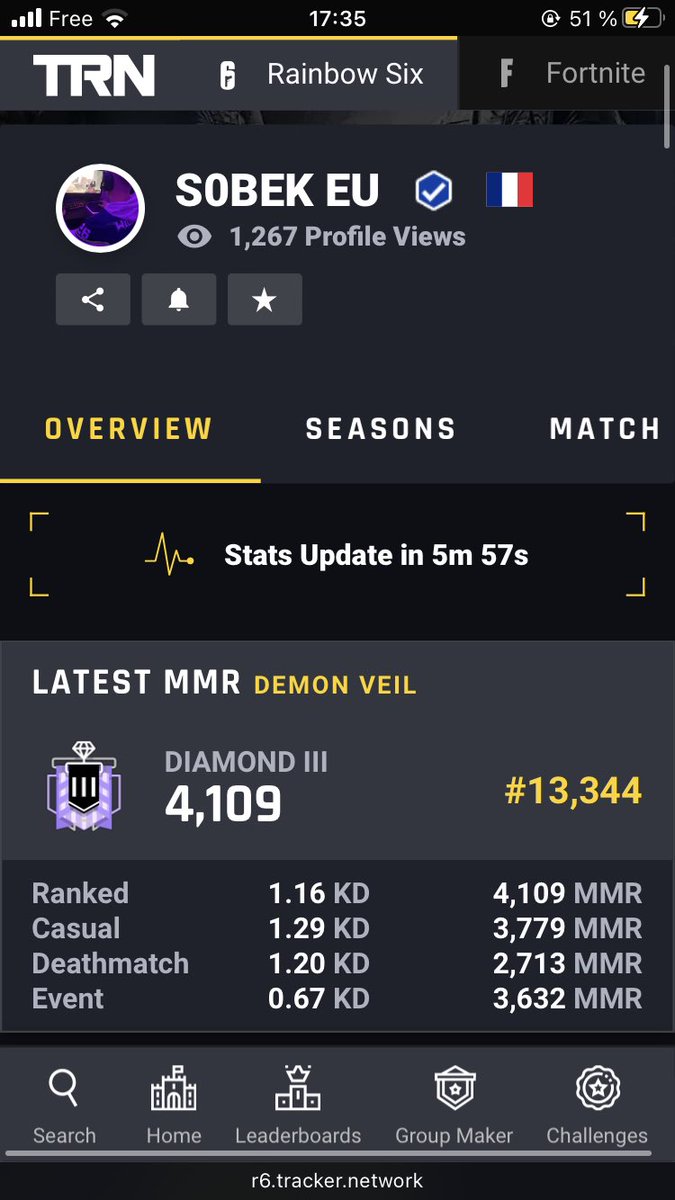 Ail c’était long en gagnant 40 points et dés piqueur fou 🥵😮‍💨