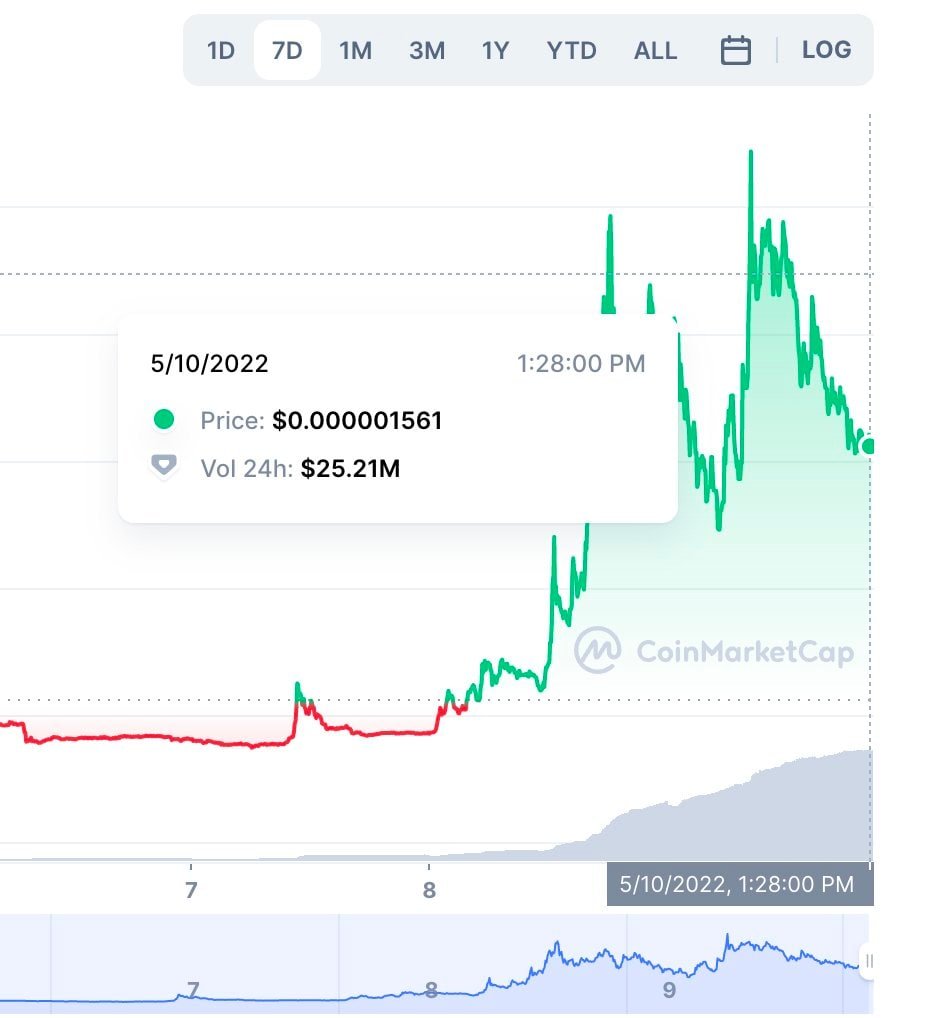 Socaverse⚽️ #BNBChain tweet media