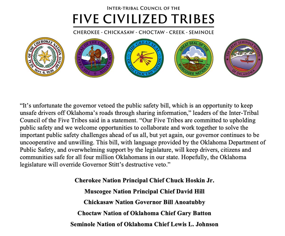 The Chickasaw Nation (@chickasawnation) on Twitter photo This week, leaders of the Inter-Tribal Council of the Five Tribes issued a statement in response to Governor Stitt's veto of the Oklahoma public safety bill allowing tribes to collaborate and work together with the state to keep unsafe drivers off Oklahoma's roads. This week, leaders of the Inter-Tribal Council of the Five Tribes issued a statement in response to Governor Stitt's veto of the Oklahoma public safety bill allowing tribes to collaborate and work together with the state to keep unsafe drivers off Oklahoma's roads.