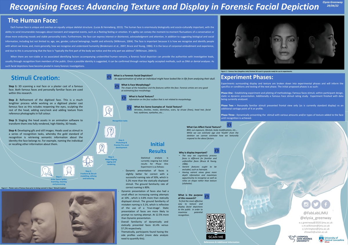 LJMU_PGRs's tweet photo. Great to see so many APS posters at #PGRFest22 this year! including @JenkinsGaynor, HSS, on the silencing of Susannah Darwin @RILCH_LJMU, @FaceLabLJMU PGRs @elysia_greenway &amp; @mpizzolato94, &amp; LSS' Liz Edwards on community-owned social infrastructure.  https://t.co/RQIyYsbmPF https://t.co/k8bIP82am6