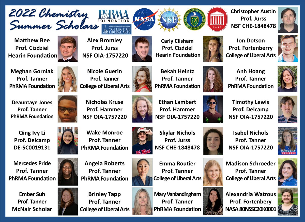 UM Chemistry (Ole Miss Chemistry) tweet media