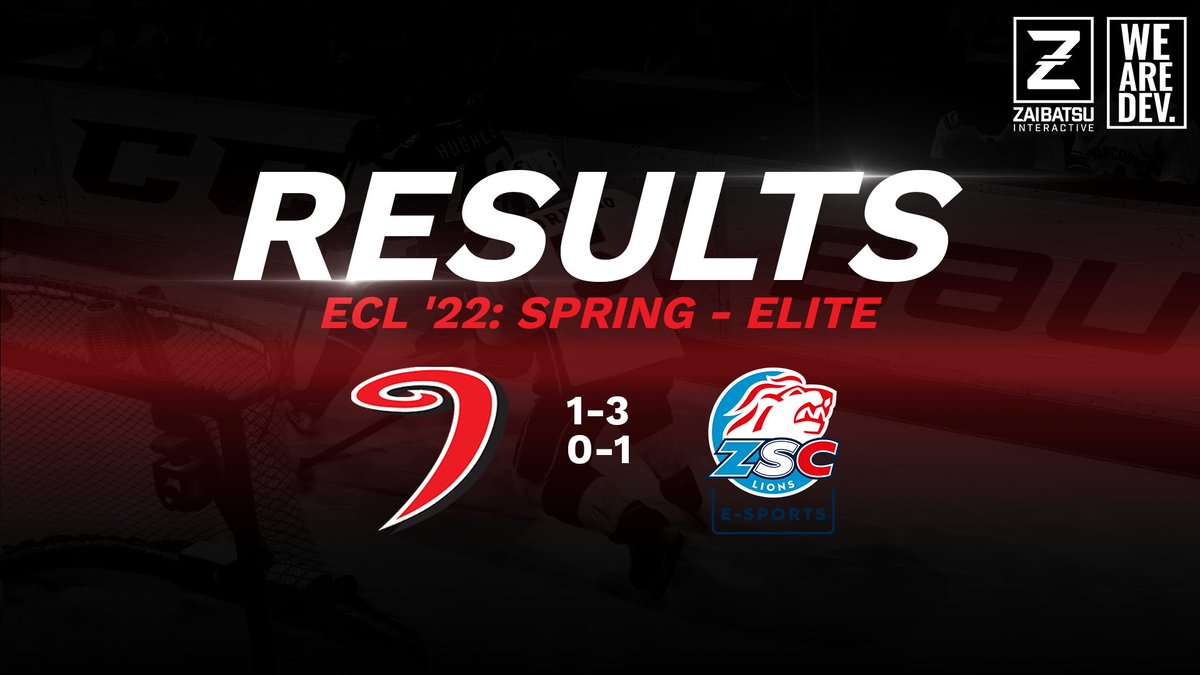 JYP_Esports's tweet photo. Tough loss but they just played better 

GGWP @zscesports
 
#zaibatsu #wearedev #NHL22 #esportsfi @SportsGamerGG https://t.co/PFARGkV2Hr