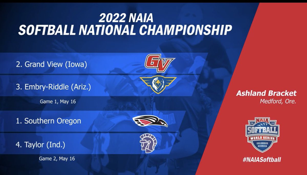 Viking softball is headed to Medford, Oregon in the Opening Round of the <a href="/NAIA/">NAIA</a> National Championship‼️🤩