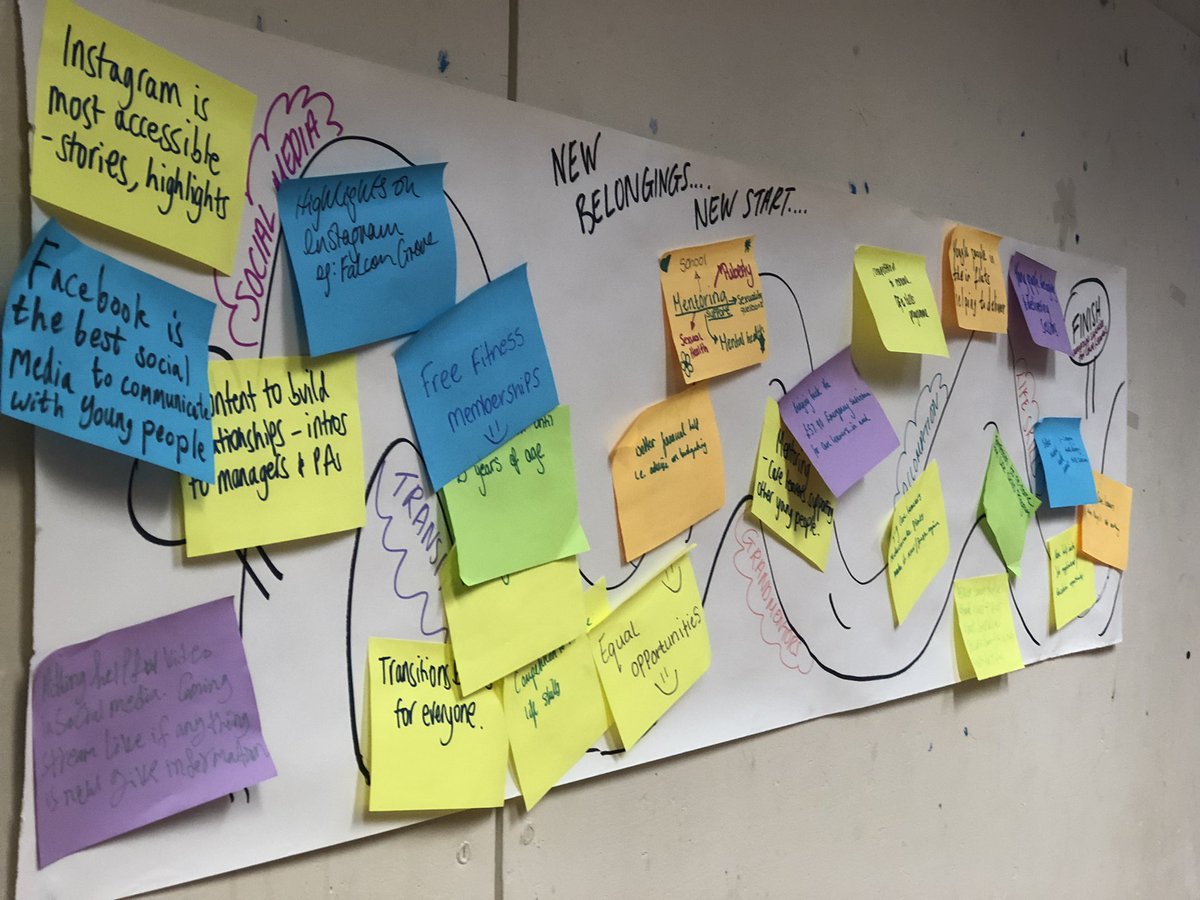 clickwandsworth's tweet photo. Great Click Plus #newbelongings session tonight with our Head of Service, Elizabeth and Emma from @CoramVoice thinking about the road ahead for care leavers and the pits stops we need to make along the way!#getclicked #youthvoice https://t.co/xWRi3Sa0xE
