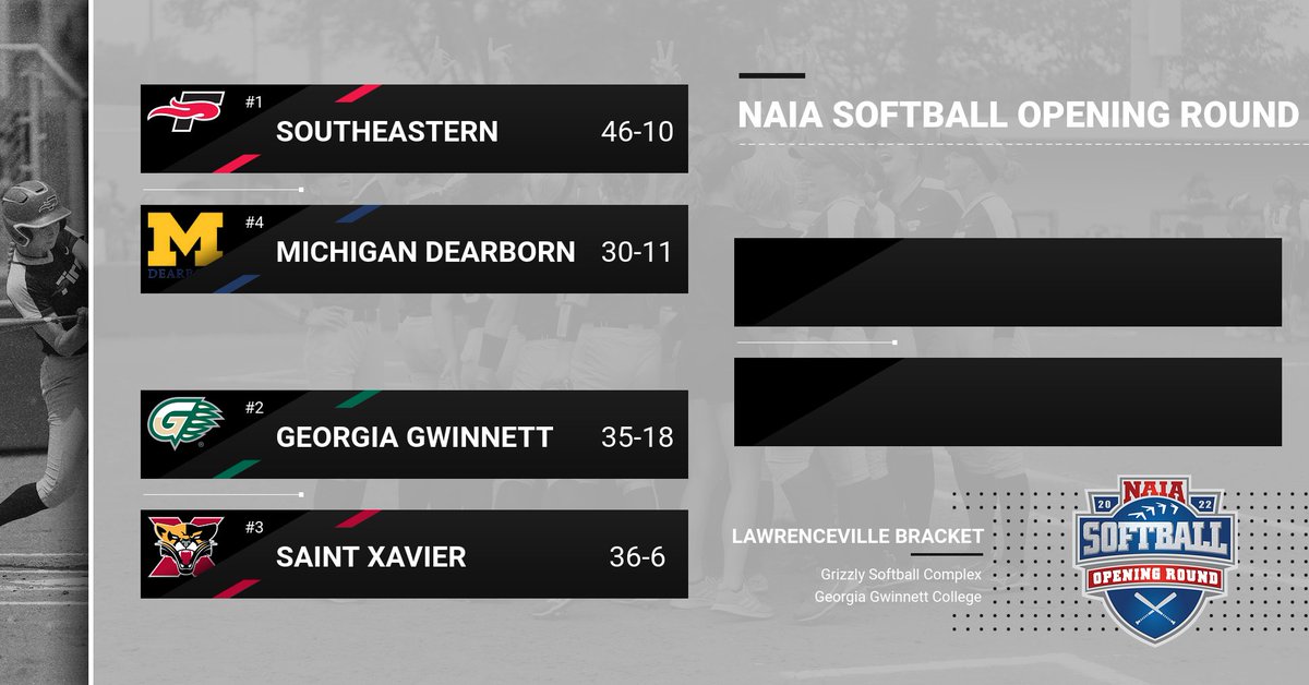 SEUFireSoftball's tweet photo. Lawrenceville, here we come!

The Fire are the No. 1 Seed in the Lawrenceville Bracket.

#FuelTheFire🔥 https://t.co/bfD0F2vpSH