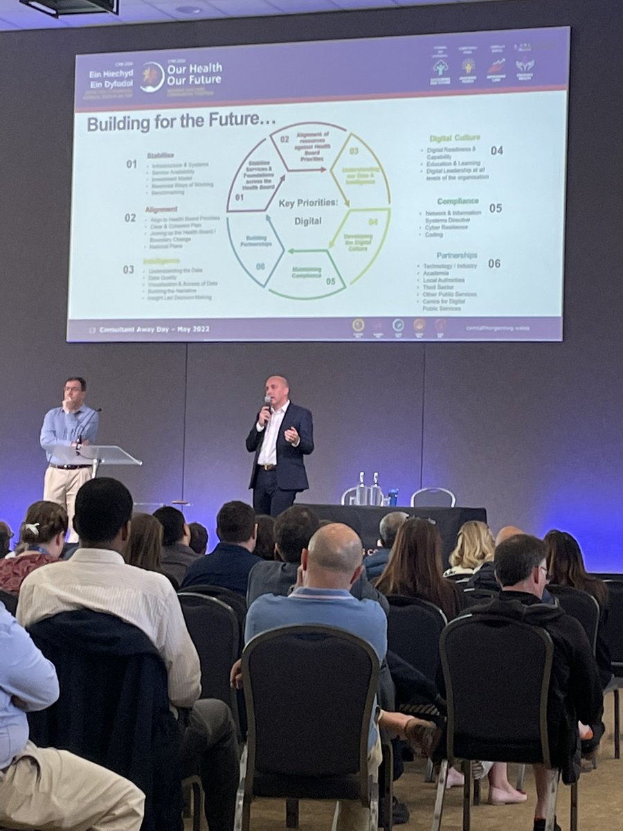 Thank you <a href="/dom_hurford/">dom.hurford</a> for giving the digital team the opportunity to spend time with consultant colleagues today and share our priorities and plans for the coming year #OneCTM